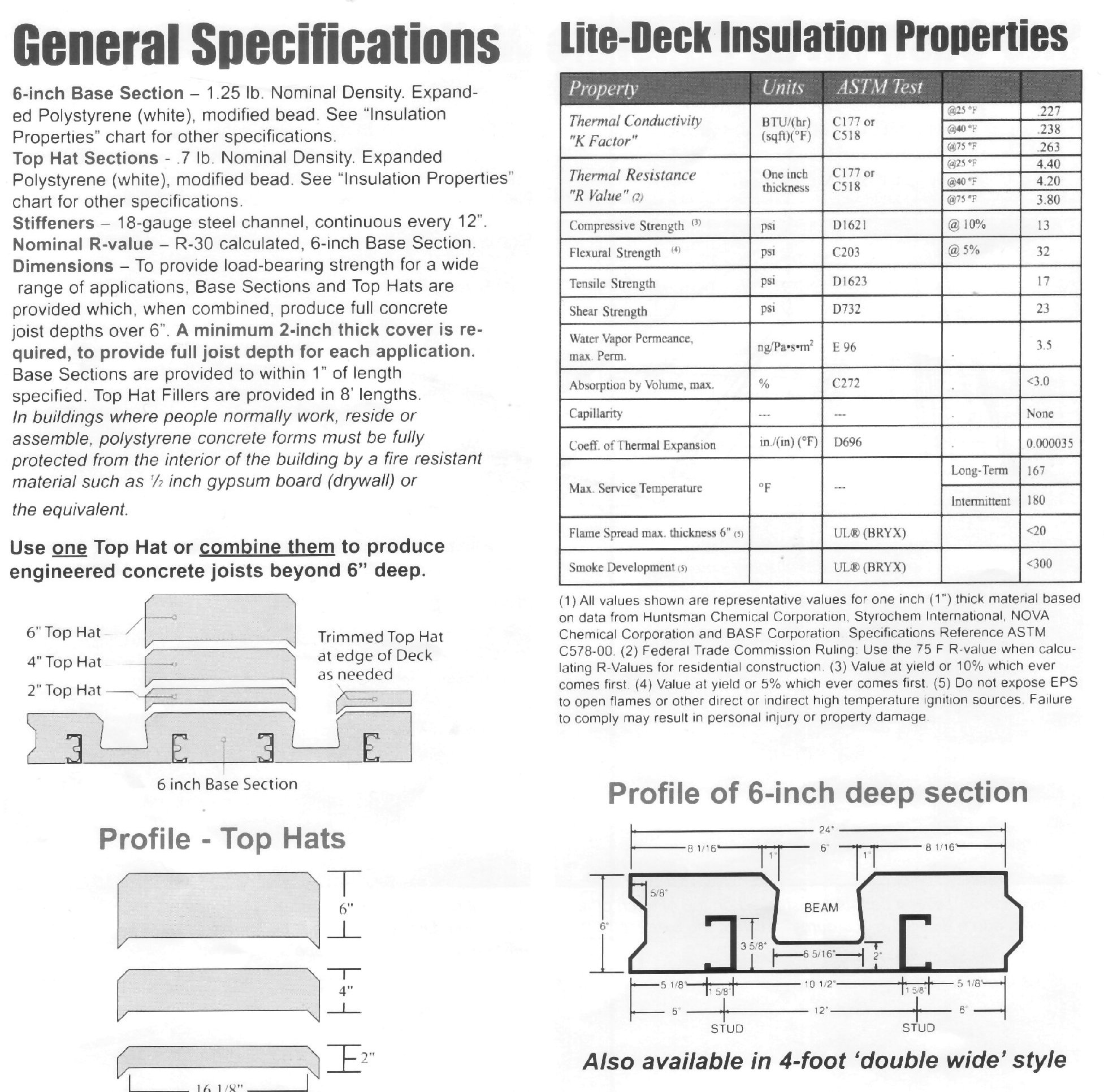 General LiteDeck Specs